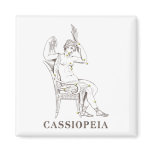 WITS: Cassiopeia magnets