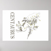 WITS: Centaurus Posters