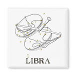 WITS: Libra magnets