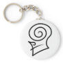Wizard101 Death Keychain Wizard101 Death Keychain