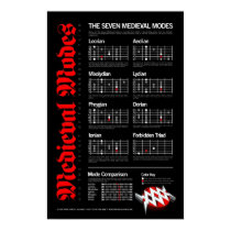 WMA Giant Medieval Modes Wall Poster posters