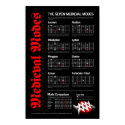 WMA Giant Medieval Modes Wall Poster posters