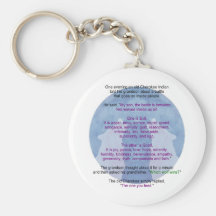 Wolf Wisdom Keychain