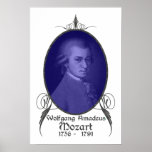 Wolfgang Amadeus Mozart Poster