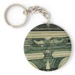 Wölfli 'Petrol' Fine Art Key Chains