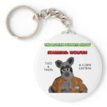 Wolfun - Rotten Puppets Show Keychain