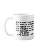 WOMEN COMBAT READY mugs