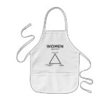 Women Diagram - pick two aprons