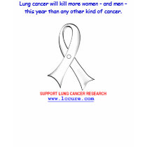 Women's Lung Cancer Awareness T-Shirt