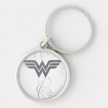 Wonder Woman - Beauty Bliss Keychains