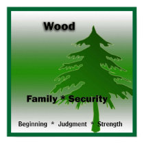 Wood Element posters