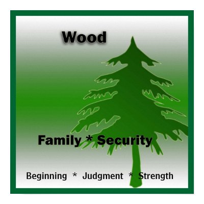 Wood Element Poster by baddecember