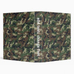 Woodland Camouflage Background Template Vinyl Binder
