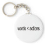 word < actions key chain