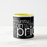 Word Cloud 2 Mug