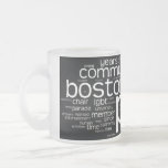 Word Cloud Frosted Mug