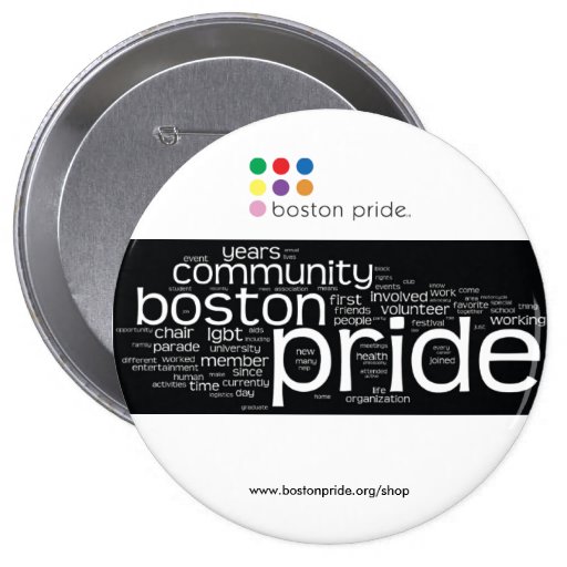 Word Cloud Huge Pins