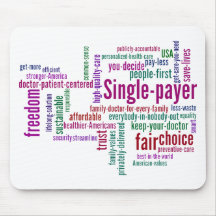 Word Cloud Mousepad