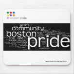 Word Cloud Mousepad