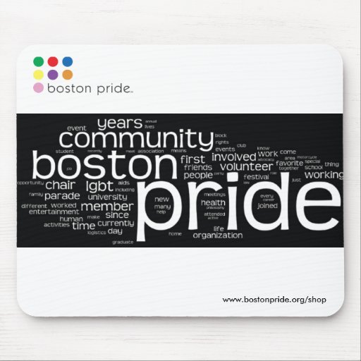 Word Cloud Mousepad