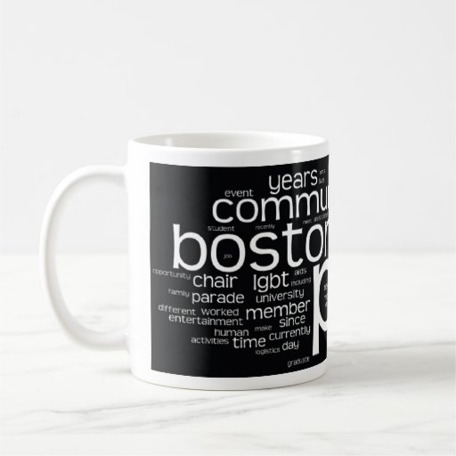 Word Cloud Mug