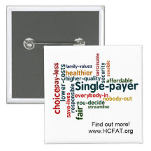 Word Cloud Pin