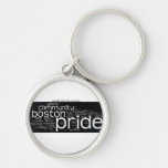 Word Cloud Round Keychain