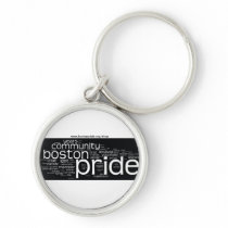 Word Cloud Round Keychain keychains