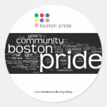 Word Cloud Sticker Large