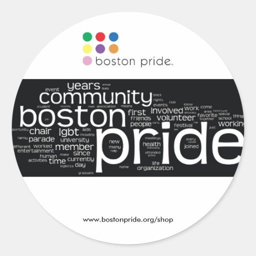 Word Cloud Sticker Large
