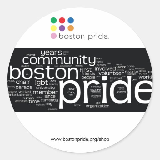 Word Cloud Sticker Small