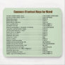 Word Common Shortcuts Mousepad