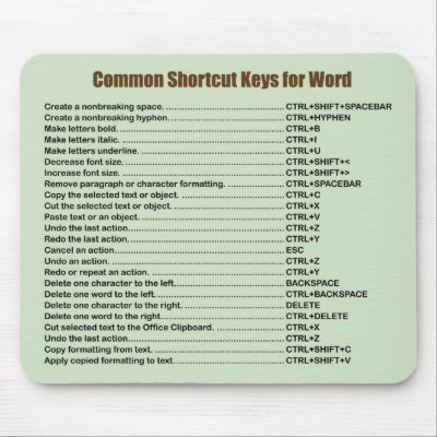 Word Shortcut Keys