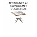 If You Loved Me You Wouldn't Challenge Me If You Loved Me You Wouldn't Challenge Me