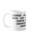 Words for Coffee Mug by davemoyer2005 Words for Coffee Mug