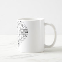 Words of Love Mugs