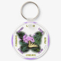 WORDS TO REMEMBER keychains by skywatcher WORDS TO REMEMBER keychains