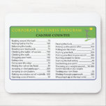 Work Calories Mousepad