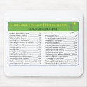 Work Calories mousepads