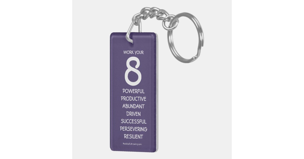 246 numerology meaning picture 2