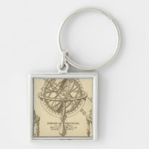 World Globe Key Chains
