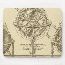 World Globe Mousepads