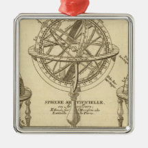 World Globe Ornaments