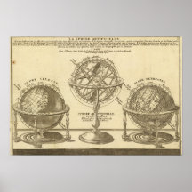 World Globe Poster