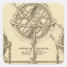 World Globe Square Stickers