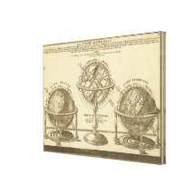 World Globe Stretched Canvas Prints