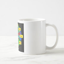 World is Addicted to . . . Coffee Mugs
