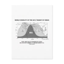 World Visibility Of The 2012 Transit Of Venus Post Cards