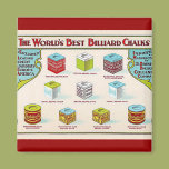 World's Best Billiard Chalks Refrigerator Magnets