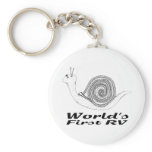 World's First RV Keychain